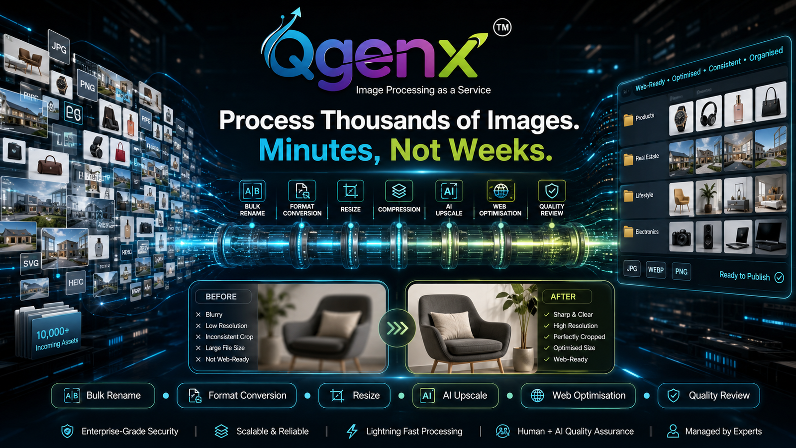 Image Processing as a Service service image